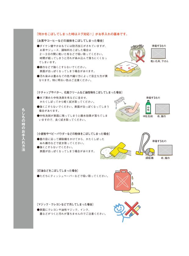 使用上の注意