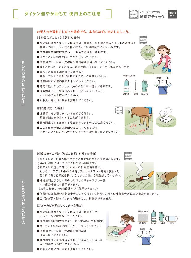 使用上の注意